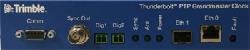 GM100 Front Panel Elements