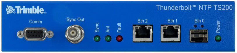 TS200 Front Panel Elements